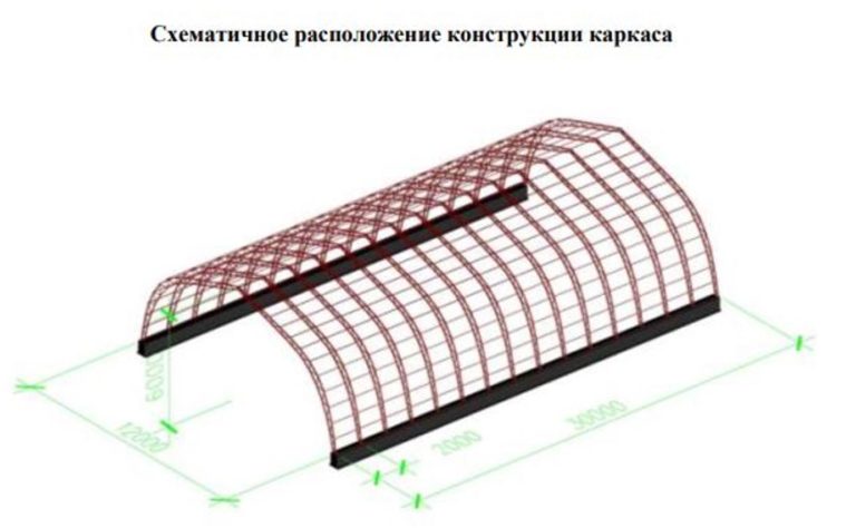 Подробнее о статье Каркасный ангар Геометрия с практически вертикальными стенами